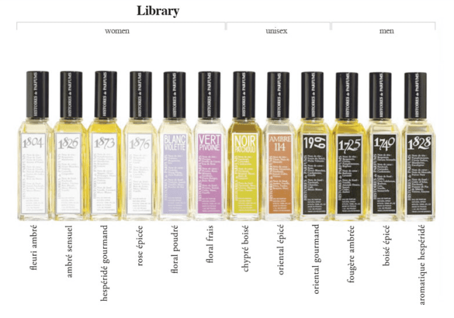 Biblioteka Histiores de Parfums